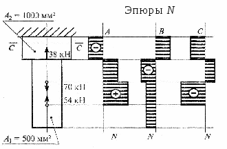 Оценочные средства по дисциплине техническая механика специальность 190631