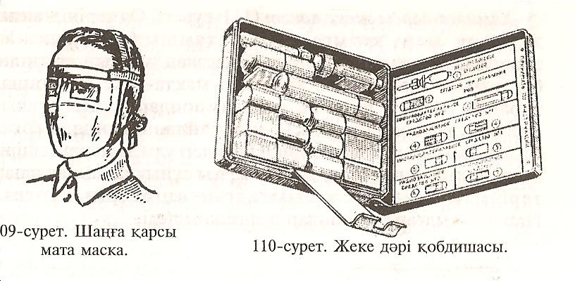 «Жеке қорғаныш құралдары , олардың топтастырылуы. Оқшаулау және сүзгі қорғаныш құралдары. Арнаулы қорғаныш киім».