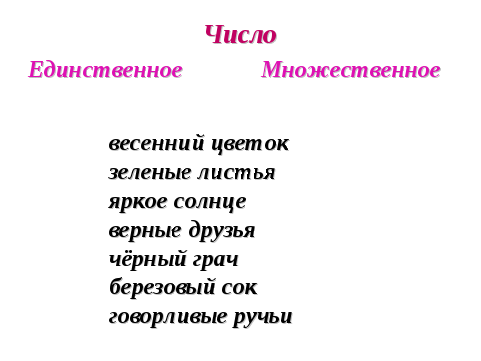 План-конспект урока по русскому языку во 2 классе по темеЗнакомство с именем прилагательным как частью речи, его признаками