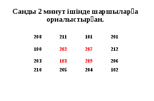 Презентация по мате матике на тему Біл. Таны.Зертте