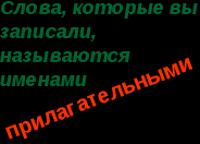 Урок русского языка Имя прилагательное как часть речи 2 класс