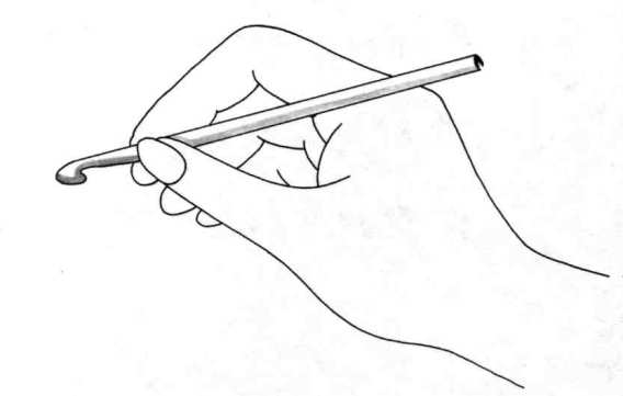 Конспект урока 7 класс Вязание крючком