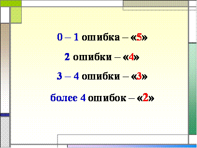 Конспект урока по английскому языку для 4 класса «Времена года. Погода»