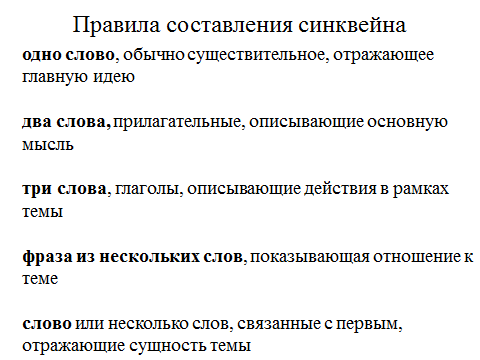 Разработка урока по геометрии по теме Лоскутное одеяло и геометрия в 8 классе