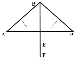 Конспект урока по геометрии в 7-й классе. Тема: «Равнобедренный треугольник»