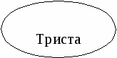 Опорні схеми для уроків української мови та літератури