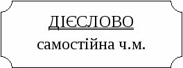 Опорні схеми для уроків української мови та літератури