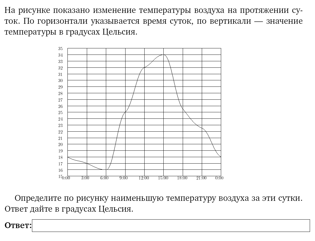 Рабочая программа и календарно-тематическое планирование по математике 6 класс по учебнику Виленкина Н. Я.