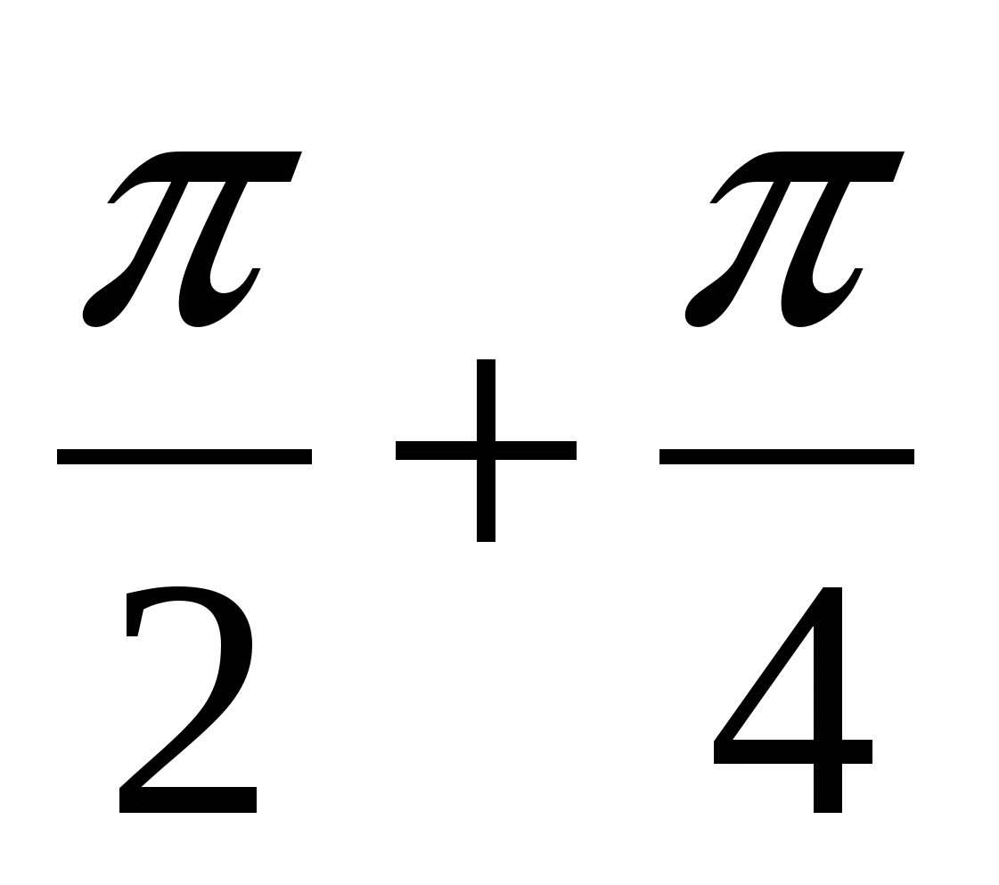 Урок по математике для 10 класса по теме «Тригонометрические формулы»
