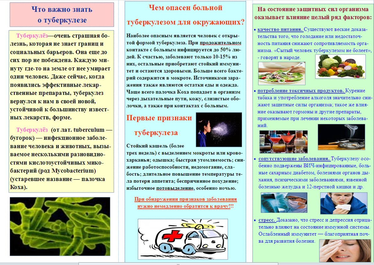 Как помочь пациенту страдающему запорами тест. Туберкулез буклет. Брошюра туберкулез. Листовка туберкулез. Брошюра профилактика туберкулеза.