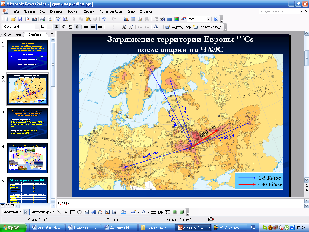 Презентация открытого кураторского часа на тему Боль Чернобыля