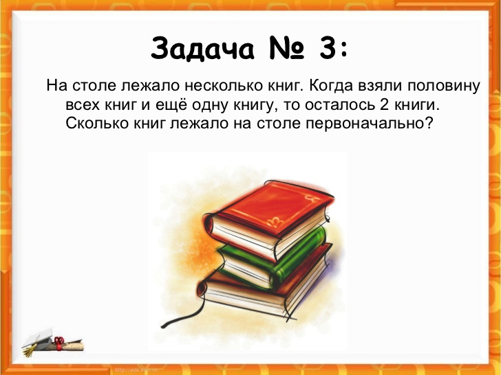 Методическое пособие «Сборник творческих задач по математике для 5-9 классов»