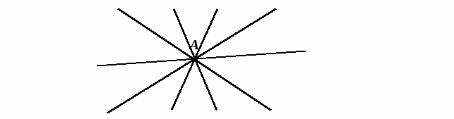Геометрия пәнінен Геометрияның негізгі ұғымдары тақырыбындағы сабақтың қысқа мерзімді жоспары