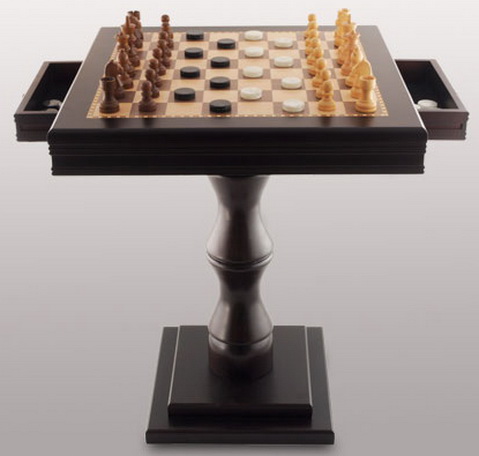 Творческий проект по столярному делу шахматный столик