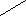 Математика пәнінен Көпбұрыштың периметрі ашық сабақ жоспарының үлгісі (2-сынып)