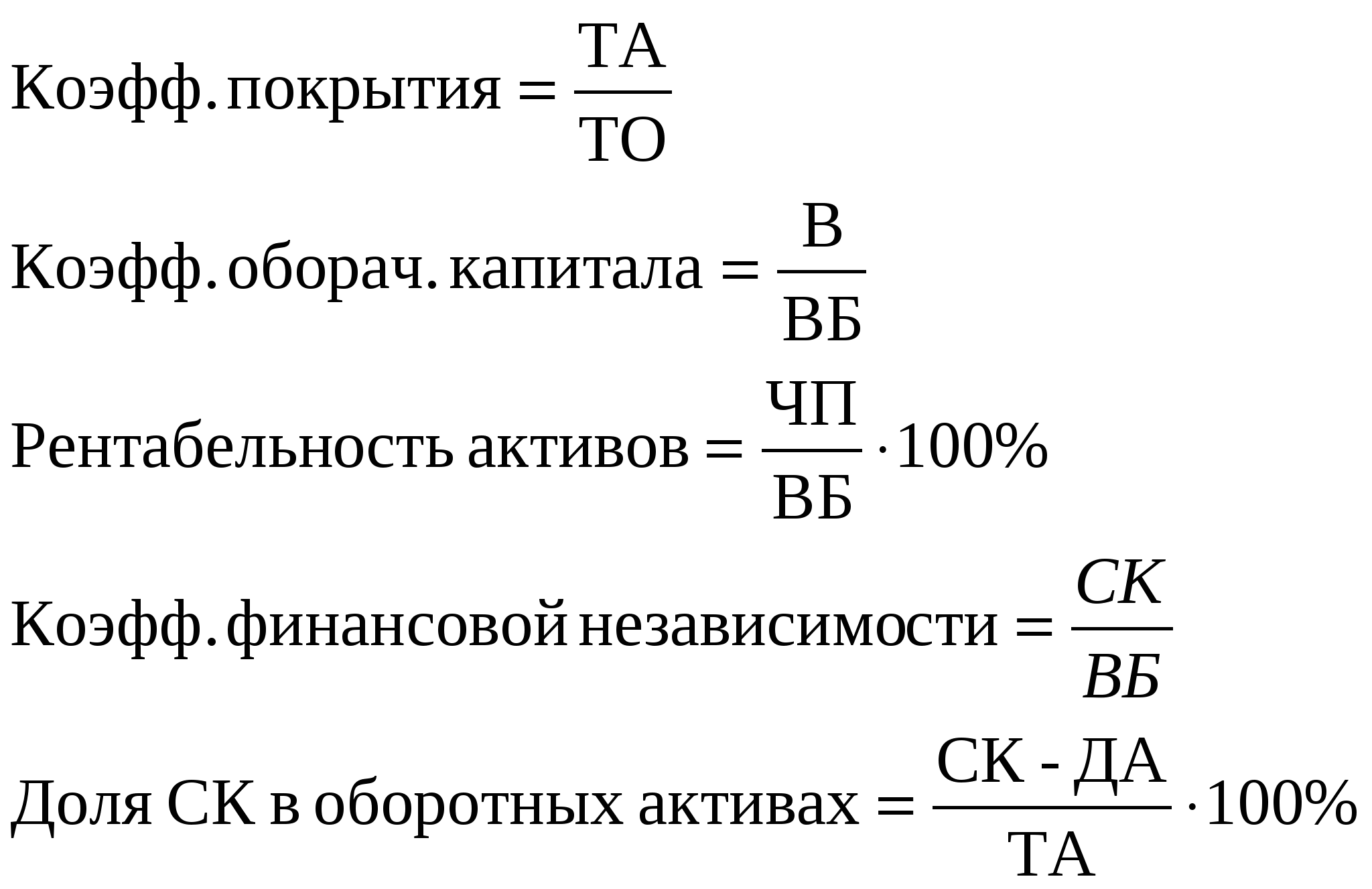 Пособие «Анализ финансовой отчетности»