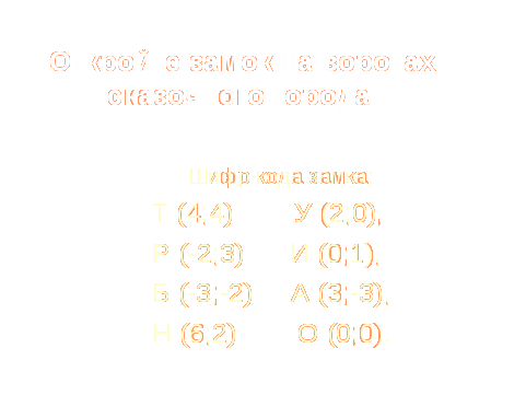 Урок математики Путешествие Буратино в городе Координатная плоскость (6 классе)