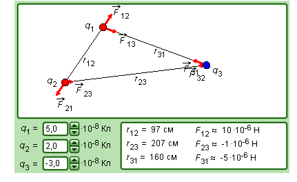 Решение задач по теме «Закон Кулона»