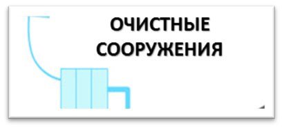 Конспект урока по окружающему миру в 1 классе