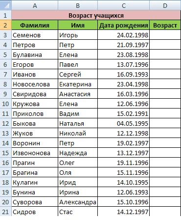 Тест «MS Excel. Статистические функции»