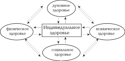 МАТЕРИАЛ на конкурс