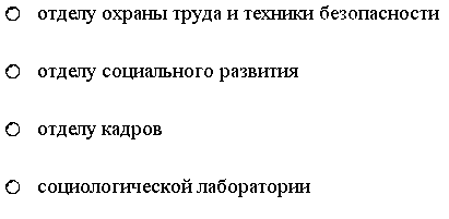 Тесты Менеджмент в бух.учете