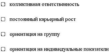 Тесты Менеджмент в бух.учете