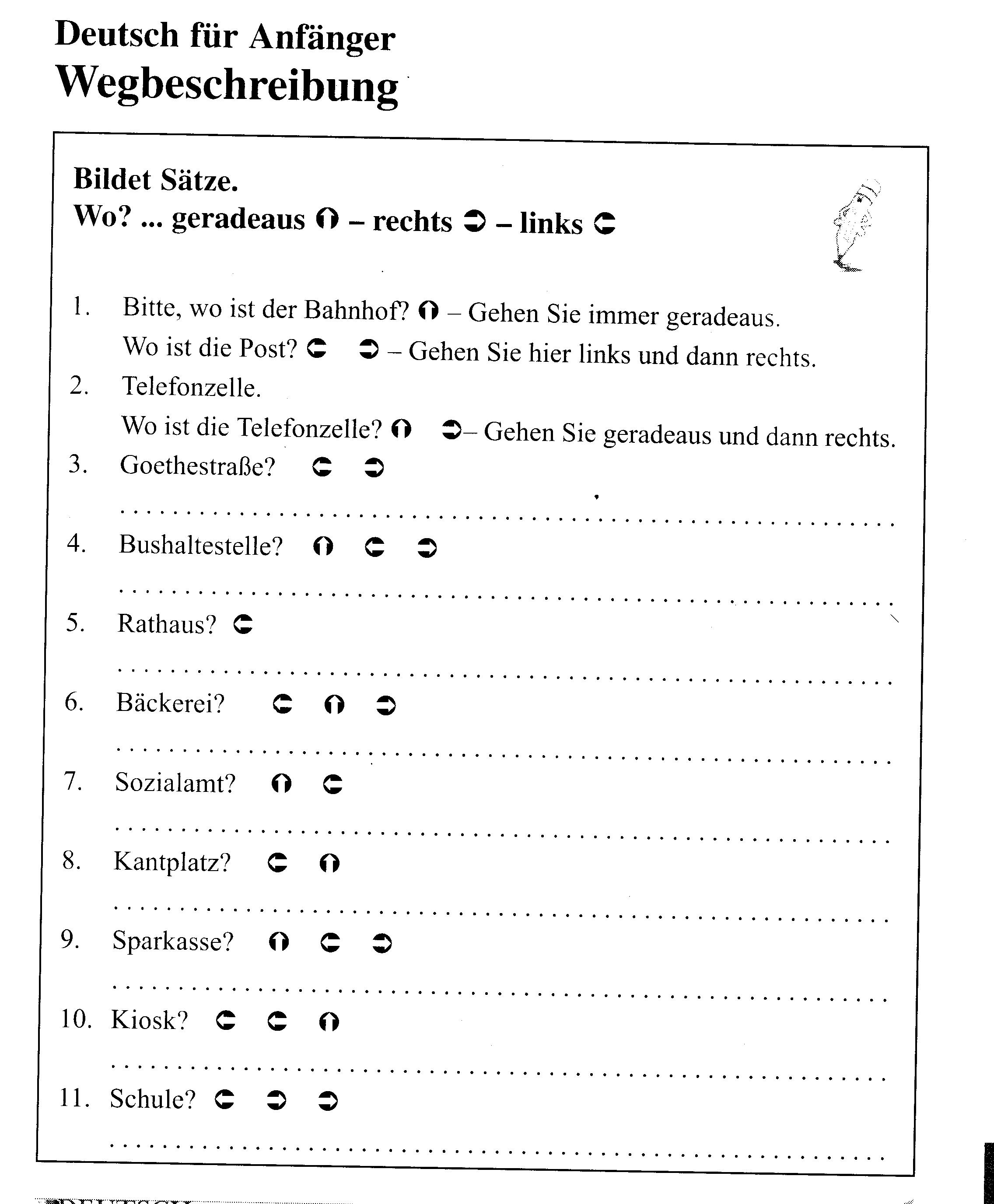 Урок по немецкому языку в 7 классе по теме «Как ориентироваться в большом городе»