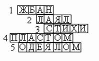 Урок по литературному чтению для 2 класса «С.Михалков Мой щенок»