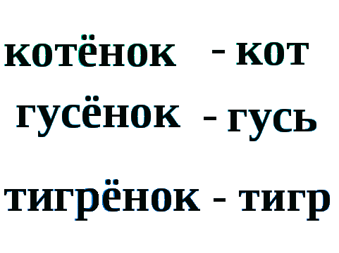 Конспект урока Строчная буква ё