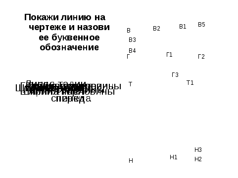 Конспект по технологии на тема Моделирование ночной сорочки (7класс)