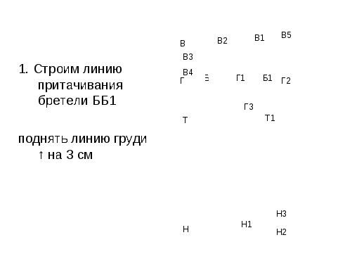 Конспект по технологии на тема Моделирование ночной сорочки (7класс)