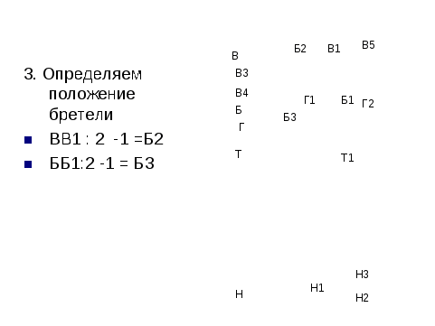 Конспект по технологии на тема Моделирование ночной сорочки (7класс)