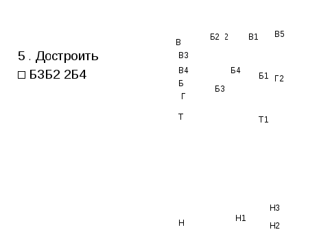 Конспект по технологии на тема Моделирование ночной сорочки (7класс)