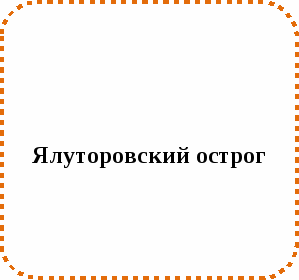 Конспект интегрированного урока по географии в 8 классе на тему Люблю тебя мой край родной