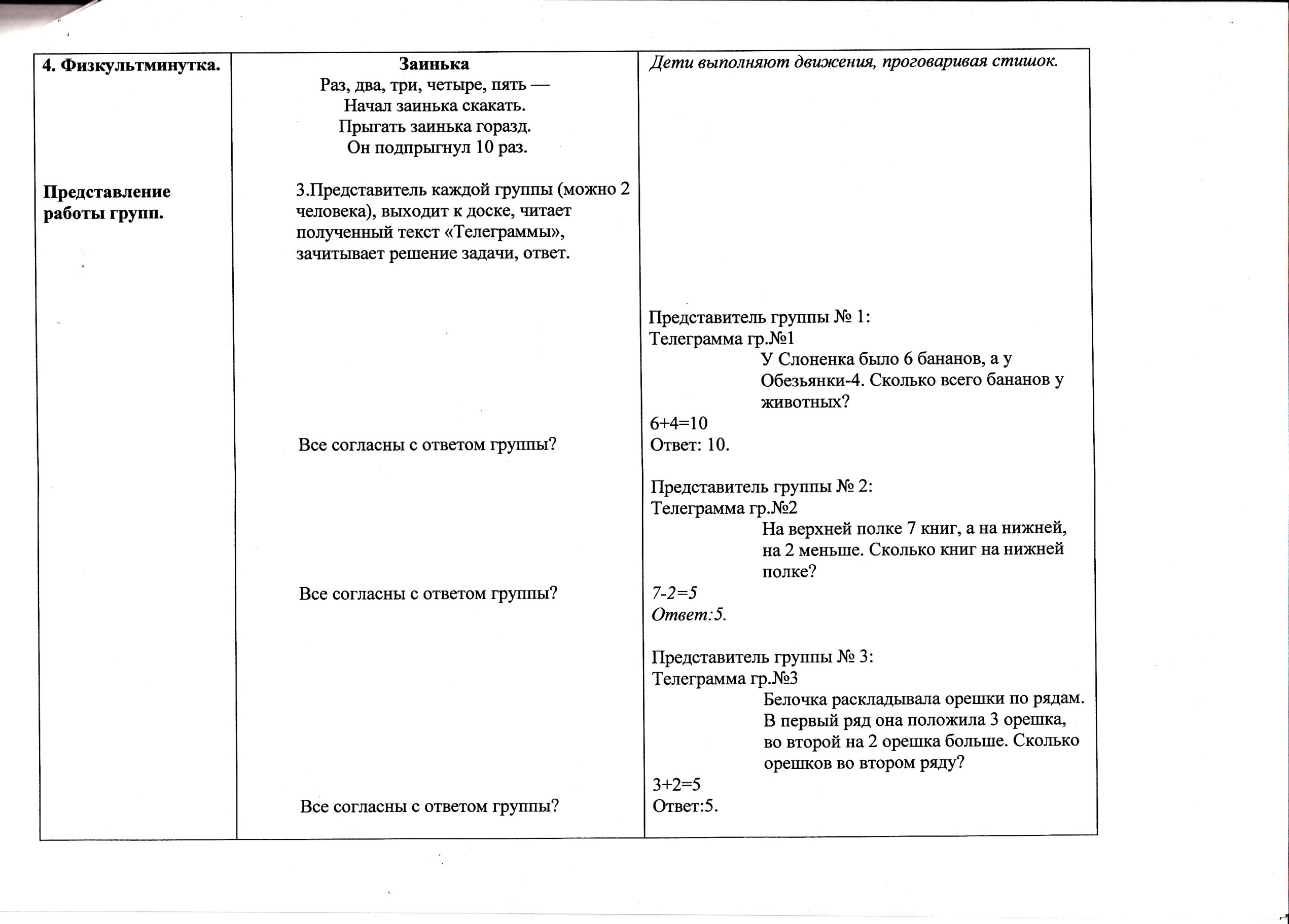 Урок математики, темаСтраничка для любознательных, 1 класс, УМК Школа России