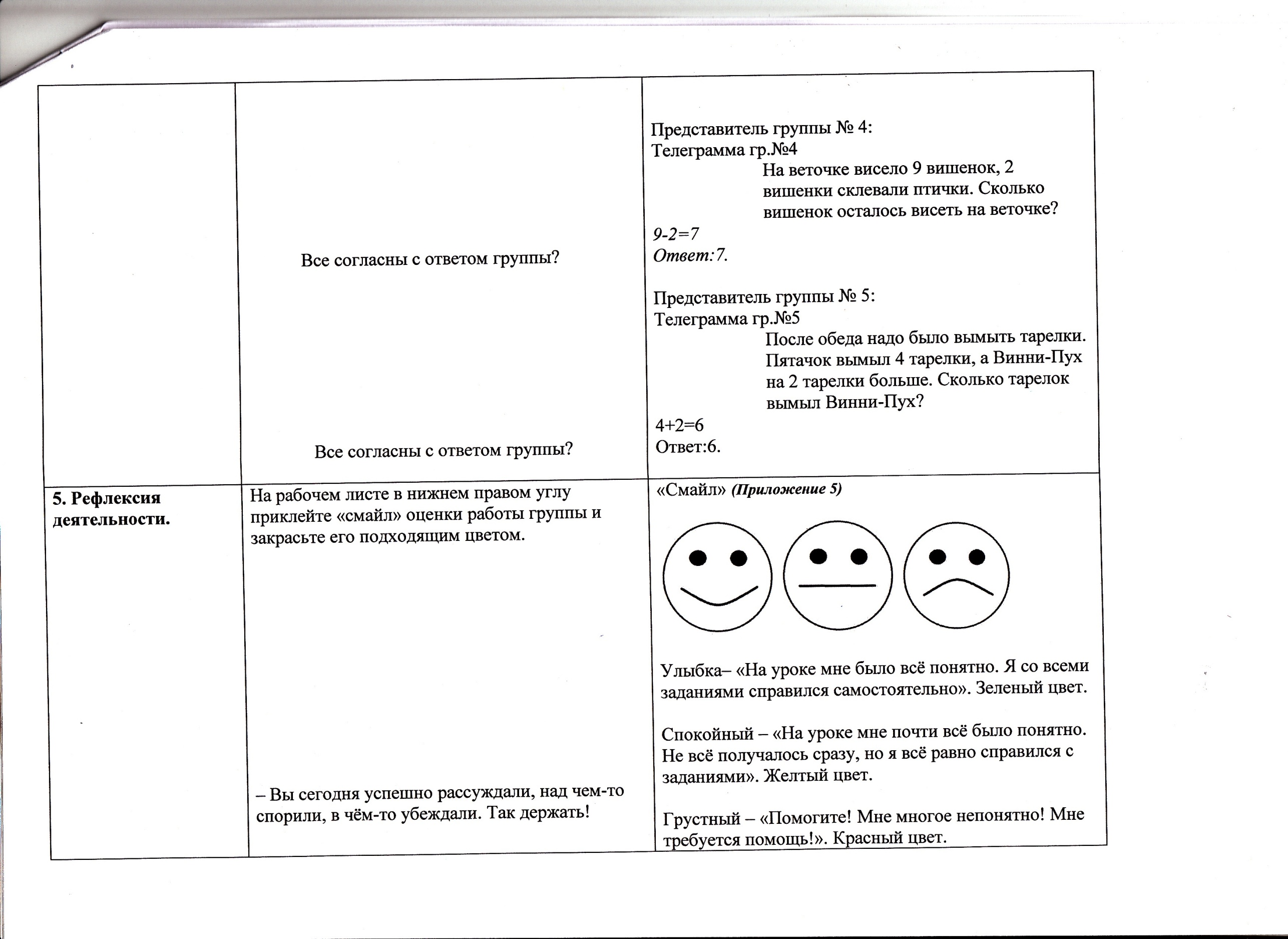 Урок математики, темаСтраничка для любознательных, 1 класс, УМК Школа России