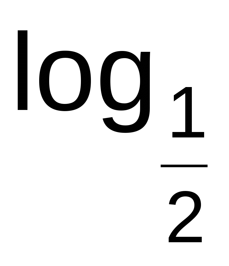 Методическая разработка урока по теме: Логарифмические уравнения