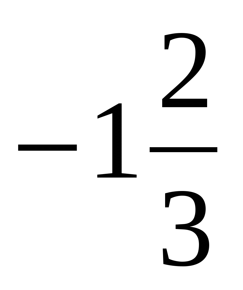 Разработка урока математики Сложение чисел с разными знаками (6 класс) ФГОС