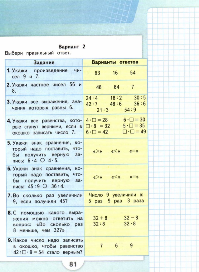 План конспект по математике 3 класс школа россии