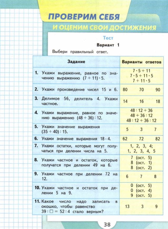 Контрольно - оценочные материалы по математике . 3 класс Школа России