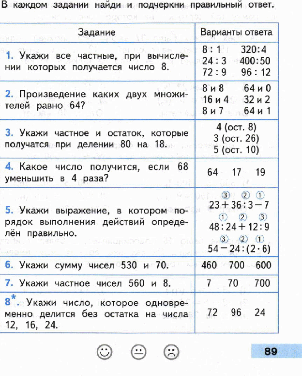 Контрольно - оценочные материалы по математике . 3 класс Школа России