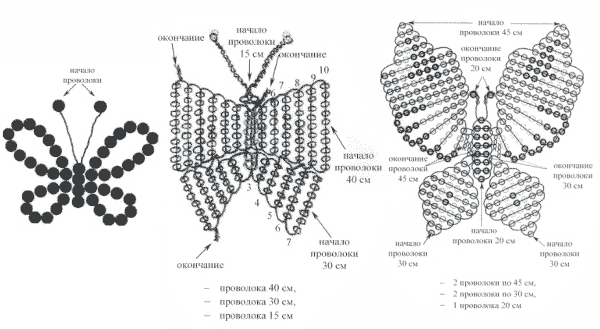 Конспект занятия Плетение бабочки из бисера
