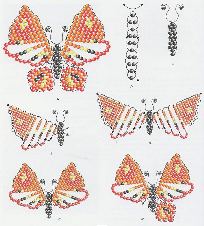 Конспект занятия Плетение бабочки из бисера