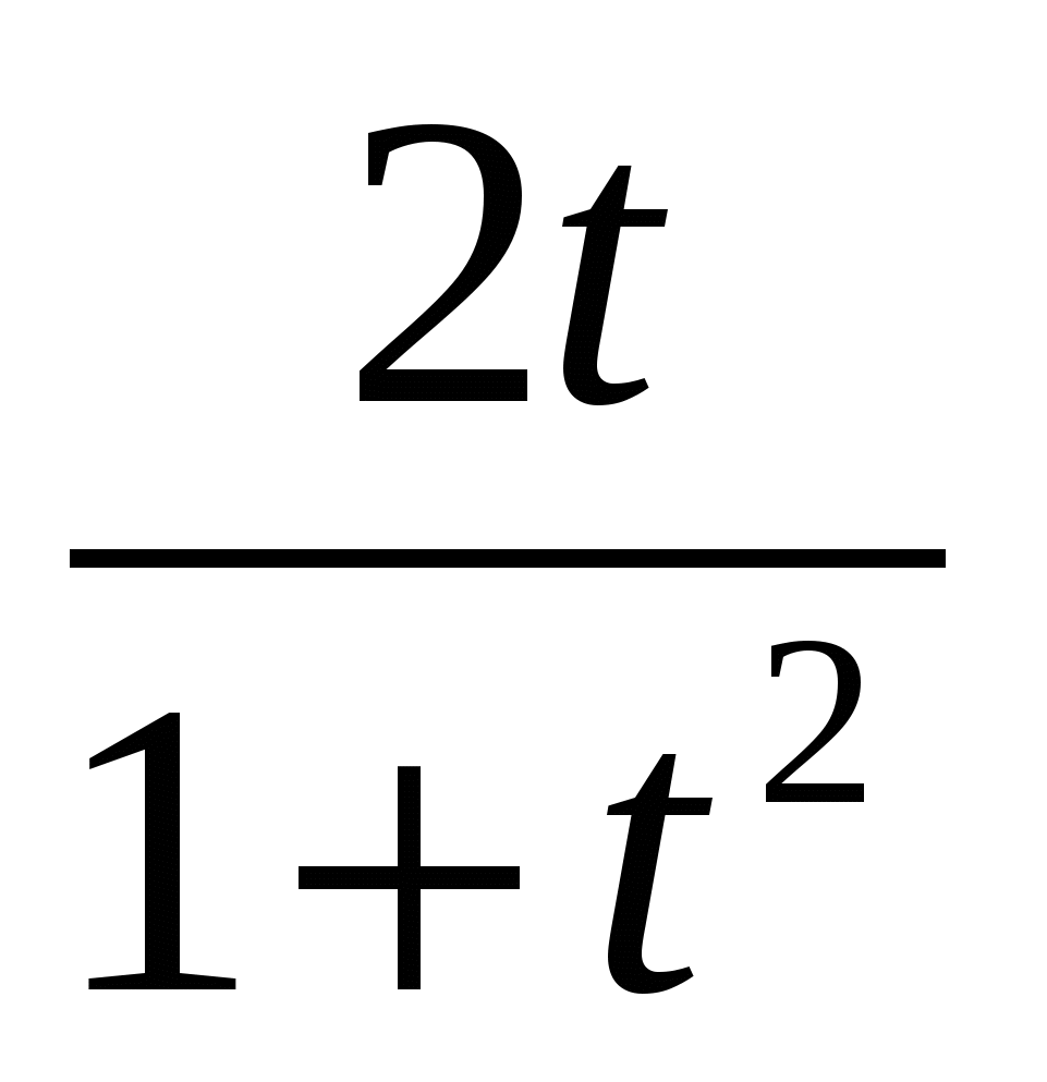 Урок алгебры Решение тригонометрических уравнений 10 кл.