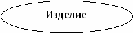 Выступление Метод проектного обучения на уроках трудового обучения в младших классах