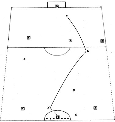 План-конспект тренировочного занятия по мини-футболу для детей 10-12 лет
