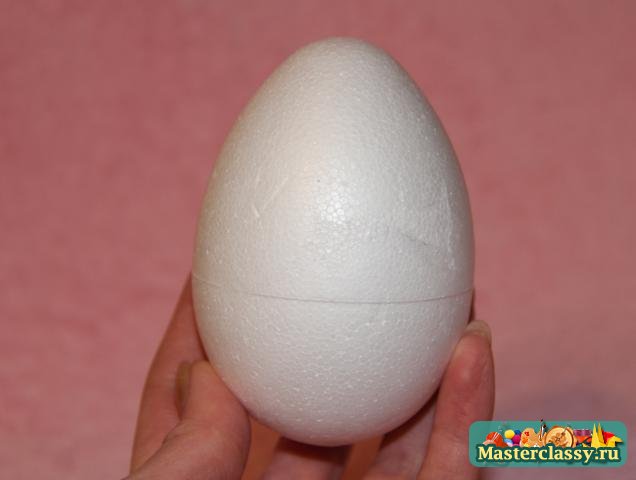 Коспект урока по теме «Пасхальное яйцо как символ жизни».(7 класс)