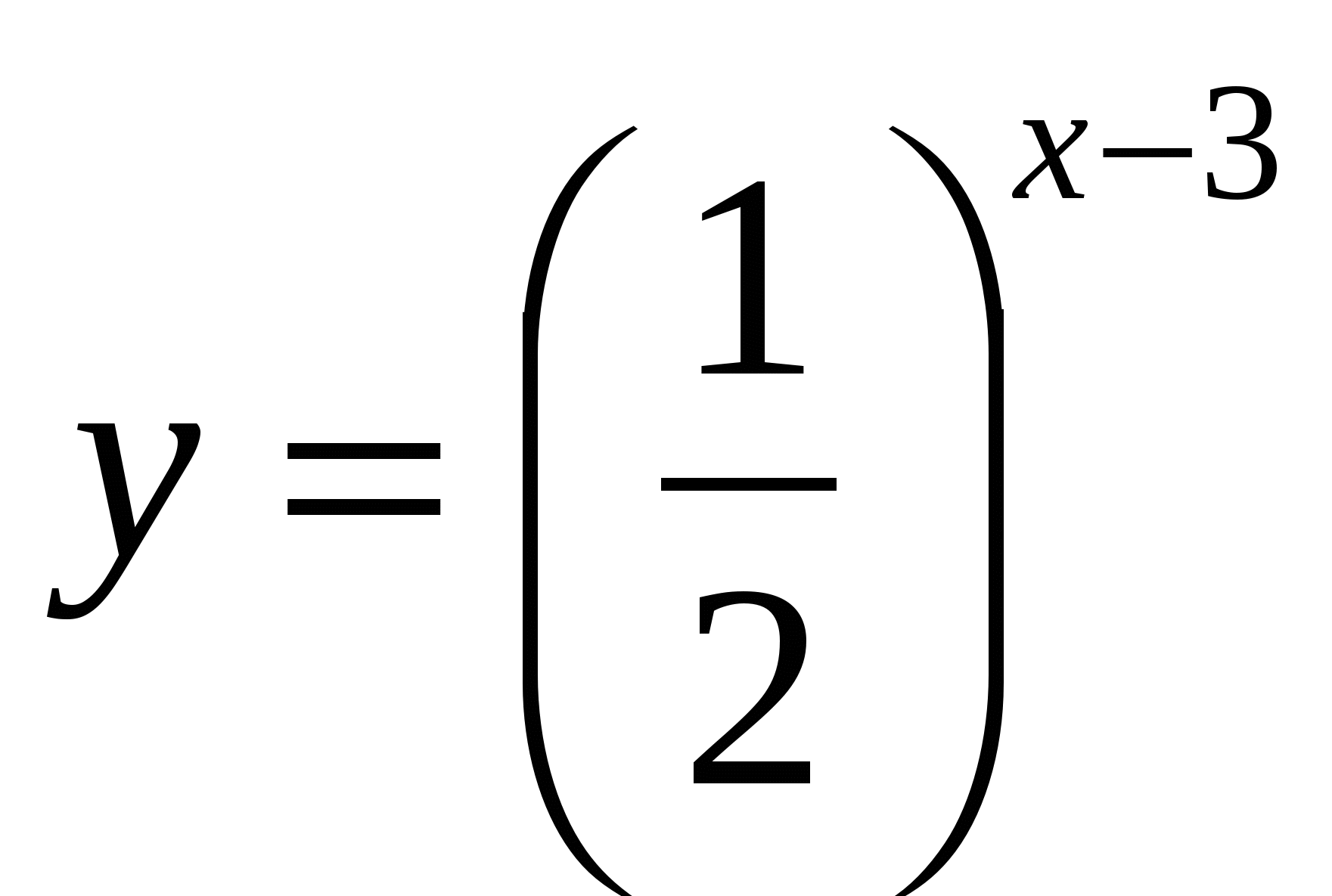 Контрольная работа по математике для 11 класса Показательная и логарифмическая функции. Показательные и логарифмические уравнения и неравенства
