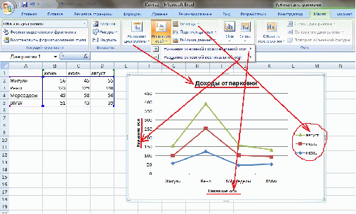 Построение диаграмм и графиков в электронных таблицах